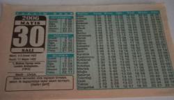 30 Mayıs 2006-Orijinal Takvim Yaprağı-Doğum Günü-Söz,Nişan,Nikâh,Düğün ve Önemli Günler Hediyesi-Bizim Anadolu Takvimleri-Ayet-Hadis(Hadis-i Şerif)(I.Balkan Savaşı sonu Londra Antlaşması(1913))-Melih,Ulviye-Doğada Yaşam