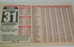 31 Mayıs 2006-Orijinal Takvim Yaprağı-Doğum Günü-Söz,Nişan,Nikâh,Düğün ve Önemli Günler Hediyesi-Bizim Anadolu Takvimleri-Ayet-Hadis(Tevbe:39)(Muş Varto Depremi(1966))-Mesud,Ümame-Çölden Odun Toplama-Zübeyr B. el-Avvam