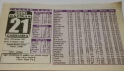 21 Haziran 2006-Orijinal Takvim Yaprağı-Doğum Günü-Söz,Nişan,Nikâh,Düğün ve Önemli Günler Hediyesi-Bizim Anadolu Takvimleri-Ayet-Hadis(Imam-I Azam (r.a.))(Soyadı Kanunu kabul edildi. (1934))-Tahir - Abide-Azim