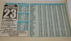 23 Haziran 2006-Orijinal Takvim Yaprağı-Doğum Günü-Söz,Nişan,Nikâh,Düğün ve Önemli Günler Hediyesi-Bizim Anadolu Takvimleri-Ayet-Hadis((Mü'minun: 96))(Turgut Reis'in Vefatı.(1565))-Yakub - Adile-Bir Öykü-I