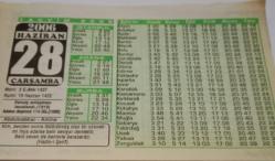 28 Haziran 2006-Orijinal Takvim Yaprağı-Doğum Günü-Söz,Nişan,Nikâh,Düğün ve Önemli Günler Hediyesi-Bizim Anadolu Takvimleri-Ayet-Hadis(Hadis-i Şerif)-(Versay anlaşması imzalandı.(1919))-Abdulcebbar - Amine-Nasıl Yaşarsanız Öyle Ölürsünüz-Oğul ile Babası