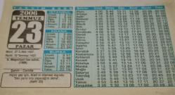 23 Temmuz 2006-Orijinal Takvim Yaprağı-Doğum Günü-Söz,Nişan,Nikâh,Düğün ve Önemli Günler Hediyesi-Bizim Anadolu Takvimleri-Ayet(Kehf: 23)-(Il. Meşrutiyet ilan edildi. (1908))-Şahin - Cemile-Son Ana Kadar Umut-Araba Değil Sen