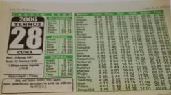 28 Temmuz 2006-Orijinal Takvim Yaprağı-Doğum Günü-Söz,Nişan,Nikâh,Düğün ve Önemli Günler Hediyesi-Bizim Anadolu Takvimleri-Ayet(Hz.Ali (r.a.))-(I.Dünya savaşı başladı. (1914))-Abdurreşid - Enise-Örnek İslam Kadını