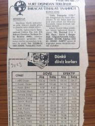 Hürriyet Gazetesi Kupürü - Turkish Newspaper - 3 Ocak 1982 - yurt dışından teklifler - ithalat - ihracat - taahhüt - Hindistan büyük miktarlarda Çelik kimyevi madde gübre ve çimento satın almak istiyor - Naila Enterprise LTD adlı Bangladeşli bir firma ülkemizden 70 bin balya ham pamuk satın almak için ihracatçı firmalarla temas kurmak istediğini bildirdi - dünkü döviz kurları - 1 ABD doları 132.30 - 1 Batı Alman markı 58.35 - 100 Japon Yeni 59.68 - çapraz kurlar - 1 ABD doları 5.7347 Fransız Frangı - altın fiyatları - Cumhuriyet altını 11.500 - Reşat altını 1200 - Napolyon 10250 - Ana Baba okulunda ders veren doğumevi başhekimi Ziya Durmuş düşük yüzünden yılda 10 bin kadın ölüyor dedi - kırsal kesim kadınına spiral eğitim düzeyi yüksek kadına da hap öneriliyor - Şefika Köymen