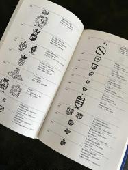 GUIDE TO PORCELAIN MARKS OF THE WORLD