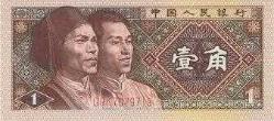ÇİN 1980   1 JIAO