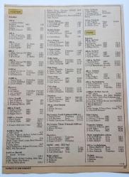 1920 = ( Eylül-ekim ) - Anvers Olimpiyat oyunları • Gandi'nin Hindistan için yeni planları • Ve Almanya silahsızlanıyor • İstanbul Hrisantos belasından kurtuldu ~ [ 2 YAPRAK 4 SAYFA ]