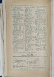 1890 Baskısı Dr.Johannes Hanfe Tarafından Hazırlanmış Der Mensch İsimli Sağlık Kitabı (1.Cilt) 616 Sayfa, Eksik Sayfaları Var