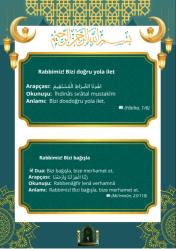 Kur’ân-ı Kerîm’de Geçen Dualar