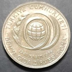 @@ 1996 50  Bin  Fao Dünya Gıda Zirvesi @@