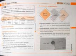 2025 KPSS VATANDAŞLIK DERS NOTLARI