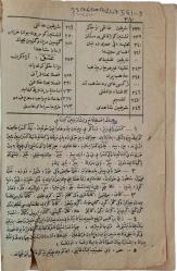 Hediyetu'l Habib / Kürtçe Arapça - Ahmet Hilmi El Koği Diyarbekiri