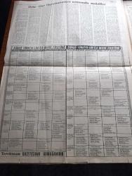 Halka ve Olaylara Tercüman Gazetesi - Turkish Newspaper - 6 Ağustos 1970 - Salihli mitinginde çatışma oldu - köylüleri kışkırtan 17 üniversitenin nezarette - Cumhurbaşkanı Cevdet Sunay  Başbakan Süleyman Demirel ile 4 saat görüştü - Başbakan Süleyman Demirel 50 yataklı hastanenin temelini atmak üzere Gediz'e gidiyor - orta dereceli okullarda sınıfta kalmak yok - ODTÜ için meclis araştırması istendi - Milli Eğitim Bakanı Orhan Oğuz - Büyükelçi Komer'in arabası yakılıyor 6 Ocak 1969 - okuyucu mektupları üzerine yazan Halit Fahri Ozansoy - En kolayı düşman olmak yazan Tarık Buğra - Ankara İstanbul İzmir Radyosu programı - İstanbul meyhaneleri yazan Reşat Ekrem Koçu Yazı Dizisi - 3. Türkiye ligi ilk devre fikstürü - Hanımları aşıkhane sözlerle uyandıran bir saat yapıldı - Fenerbahçe'nin yeni antrenörü Constantin Teasca söylüyor futbolcular iki dakika sonra öğreniyor - fuar şehirleri kupası'nda Eskişehirspor Sevilla ile oynuyor - Galatasaray voleybol davasını kazandı - Erol Tarhan