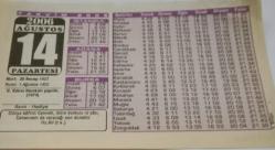 14 Ağustos 2006-Orijinal Takvim Yaprağı-Doğum Günü-Söz,Nişan,Nikâh,Düğün ve Önemli Günler Hediyesi-Bizim Anadolu Takvimleri-Ayet(Hz.Ali(r.a.))-II.Kıbrıs Harekatı Yapıldı(1974))-Asım,Hadiye-Ticaret Ahlakı
