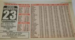 23 Ağustos 2006-Orijinal Takvim Yaprağı-Doğum Günü-Söz,Nişan,Nikâh,Düğün ve Önemli Günler Hediyesi-Bizim Anadolu Takvimleri-Ayet(Hz.Ali(r.a.))-Ermeniler Laçin'de yüzlerce Azeriyi şehid etti(1993)-Sıddık,Halise-Küfre Götüren Yollar-I