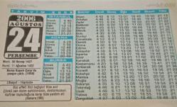 24 Ağustos 2006-Orijinal Takvim Yaprağı-Doğum Günü-Söz,Nişan,Nikâh,Düğün ve Önemli Günler Hediyesi-Bizim Anadolu Takvimleri-Ayet(Bakara:286)-Bursa Kapalı Çarşı'da yangın çıktı (1958)-Ubeyd,Hamide-Küfre Götüren Yollar-II