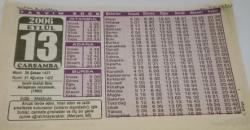 13 Eylül 2006-Orijinal Takvim Yaprağı-Doğum Günü-Söz,Nişan,Nikâh,Düğün ve Önemli Günler Hediyesi-Bizim Anadolu Takvimleri-Ayet(Meryem:60)-İsrail-Arafat Oslo Anlaşması imzalandı(1993)-Edib,Makbule-'''Kalbim Temiz''-I