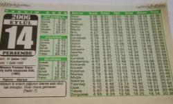 14 Eylül 2006-Orijinal Takvim Yaprağı-Doğum Günü-Söz,Nişan,Nikâh,Düğün ve Önemli Günler Hediyesi-Bizim Anadolu Takvimleri-Ayet(Yasin:7)-Monaco Prensesi Grace Kelly trafik kazasında öldü(1982)-Rahim,Mariye-'''Kalbim Temiz''-II