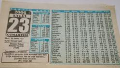 23 Eylül 2006-Orijinal Takvim Yaprağı-Doğum Günü-Söz,Nişan,Nikâh,Düğün ve Önemli Günler Hediyesi-Bizim Anadolu Takvimleri-Ayet(Al_i İmran:92)-Osmanlı Ordusu Almaya'ya Girdi (1529)-Zeyneddin,Muazzez-