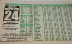 24 Eylül 2006-Orijinal Takvim Yaprağı-Doğum Günü-Söz,Nişan,Nikâh,Düğün ve Önemli Günler Hediyesi-Bizim Anadolu Takvimleri-Ayet(Bakara:185)-Ramazan Ayının Başlangıcı-Fazıl,Müberra-Oruç,
