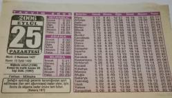 25 Eylül 2006-Orijinal Takvim Yaprağı-Doğum Günü-Söz,Nişan,Nikâh,Düğün ve Önemli Günler Hediyesi-Bizim Anadolu Takvimleri-Ayet(Bakara:187)-Niğbolu zaferi(1396)Ferhan,Müleyke-Orucun Başını Dik Tutmak-I