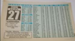 27 Eylül 2006-Orijinal Takvim Yaprağı-Doğum Günü-Söz,Nişan,Nikâh,Düğün ve Önemli Günler Hediyesi-Bizim Anadolu Takvimleri-Ayet(Bakara:185)-Preveze Deniz Zaferi-Feyzullah,Münevver-Mirac