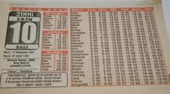 10 Ekim 2006-Orijinal Takvim Yaprağı-Doğum Günü-Söz,Nişan,Nikâh,Düğün ve Önemli Günler Hediyesi-Bizim Anadolu Takvimleri-Ayet(Hadis-i Şerif)-Kerbela Vakası (680)-Harun,Nebahat-Yavuz Sultan Selim