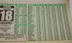 18 Ekim 2006-Orijinal Takvim Yaprağı-Doğum Günü-Söz,Nişan,Nikâh,Düğün ve Önemli Günler Hediyesi-Bizim Anadolu Takvimleri-Ayet(Mehmed Akif Ersoy)-Gedik Ahmet Paşa idam edildi(1482)-Hikmet,Nuriye-