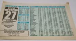 27 Ekim 2006-Orijinal Takvim Yaprağı-Doğum Günü-Söz,Nişan,Nikâh,Düğün ve Önemli Günler Hediyesi-Bizim Anadolu Takvimleri-Ayet(Vakia Suresi:1-2)-Balkan Antlaşması kabul edildi(1932)-İkbal,Saide-İşte O Allah'tır-II