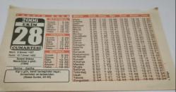 28 Ekim 2006-Orijinal Takvim Yaprağı-Doğum Günü-Söz,Nişan,Nikâh,Düğün ve Önemli Günler Hediyesi-Bizim Anadolu Takvimleri-Ayet(Abese Suresi:34-35)-Sovyet ordusu Macaristan'a Girdi(1944)-İkrime,Saliha-Fısıltı ve Tuğla