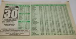 30 Ekim 2006-Orijinal Takvim Yaprağı-Doğum Günü-Söz,Nişan,Nikâh,Düğün ve Önemli Günler Hediyesi-Bizim Anadolu Takvimleri-Ayet(Bakara Suresi,32)-Mondros Mütarekesi imzalandı(1918)-İmran,Samime-Esma'ul-Hüsna