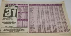 31 Ekim 2006-Orijinal Takvim Yaprağı-Doğum Günü-Söz,Nişan,Nikâh,Düğün ve Önemli Günler Hediyesi-Bizim Anadolu Takvimleri-Ayet(Bakara Suresi,4)-Sütçü İmam Fransızlara karşı direniş başlattı(1919)-İrfan,Selime-Terlemekten Korkmayın-Çocuk Öğrenir