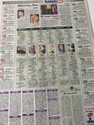 HÜRRİYET KELEBEK GAZETESİ MAGAZİN EKİ DOĞUM GÜNÜ HEDİYESİ (TURKISH NEWSPAPPER) - 5 ARALIK 1995 - SADECE 4 SAYFADIR -Bülent Ersoy-Mahsun Kırmızıgül-Yonca Evcimik-Hayri Caner-Cemal Dündar-Dr Gündüz Tezmen-Cetin Altan-Kevin Costner-Gene Hackman-Clint Eastwood-Meryl Streep-Kişiye özel tedavi-Şifa doğadan gelir-Şimdi herkes bizi konuşacak-Bana yalan söyle-İş hayatında başarının sırrı-Güzellik ve bakım-Ne var ne yok-Spor furyası-Bülent Ersoy Show-Bir Demet Tiyatro-Bir kadın vardır