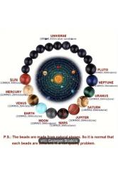 Güneş Sistemi Gezegen Bileklik Doğal Taşlar Gezegenler