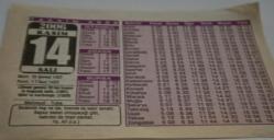 14 Kasım 2006-Orijinal Takvim Yaprağı-Doğum Günü-Söz,Nişan,Nikâh,Düğün ve Önemli Günler Hediyesi-Bizim Anadolu Takvimleri-Ayet(Hz.Ali(r.a.))Lübnan gemisi 20 bin koyunla boğazda battı (1991)-Mahmud,Tuba-Düşündüren Cevaplar