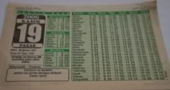 19 Kasım 2006-Orijinal Takvim Yaprağı-Doğum Günü-Söz,Nişan,Nikâh,Düğün ve Önemli Günler Hediyesi-Bizim Anadolu Takvimleri-Ayet(Hadis-i Şerif)-Ortadoğu Yol Haritası Bm tarafından kabul edildi(2003)-Nizameddin,Ümeyme-Tesadüf ve Kelebek-İlginç Tez