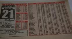 21 Kasım 2006-Orijinal Takvim Yaprağı-Doğum Günü-Söz,Nişan,Nikâh,Düğün ve Önemli Günler Hediyesi-Bizim Anadolu Takvimleri-Ayet(Zümer:38)-ABD,ilk hidrojen bombasını denedi(1952)-Murad,Ümmügülsüm-Suyun Kulağı Var