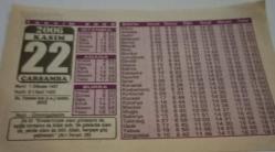 22 Kasım 2006-Orijinal Takvim Yaprağı-Doğum Günü-Söz,Nişan,Nikâh,Düğün ve Önemli Günler Hediyesi-Bizim Anadolu Takvimleri-Ayet(Al-i İmran:29)-Hz.Fatma(r.a.)vefatı(632)-Nuri,Ümmügülsüm-Zikir