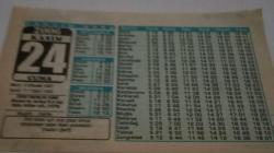 24 Kasım 2006-Orijinal Takvim Yaprağı-Doğum Günü-Söz,Nişan,Nikâh,Düğün ve Önemli Günler Hediyesi-Bizim Anadolu Takvimleri-Ayet(Hadis-i Şerif)-Öğretmenler Günü-Muslih,Zarife-Son Dakika Namazı-I