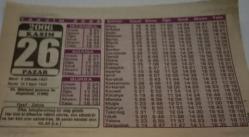 26 Kasım 2006-Orijinal Takvim Yaprağı-Doğum Günü-Söz,Nişan,Nikâh,Düğün ve Önemli Günler Hediyesi-Bizim Anadolu Takvimleri-Ayet(Hz.Ali(r.a.))-55.Hükümet gensoru ile düşürüldü(1998)-Rauf,Zehra-mü'minin En Güzel Vasfı-Fıkra