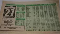 27 Kasım 2006-Orijinal Takvim Yaprağı-Doğum Günü-Söz,Nişan,Nikâh,Düğün ve Önemli Günler Hediyesi-Bizim Anadolu Takvimleri-Ayet(Hadis-i Şerif)-Seyyid Abdulhakim Arvasi'nin vefatı(1927)-Taha,Zehra-Çatlak Kova