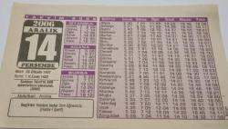 14 Aralık 2006-Orijinal Takvim Yaprağı-Doğum Günü-Söz,Nişan,Nikâh,Düğün ve Önemli Günler Hediyesi-Bizim Anadolu Takvimleri-Ayet(Hadis-i Şerif)-Saddam Tikrit'te ABD askerlerince -yakalandı(2003)-Abdulbari,Amine-Zaman