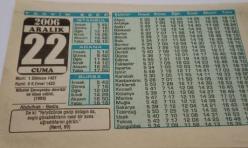 22 Aralık 2006-Orijinal Takvim Yaprağı-Doğum Günü-Söz,Nişan,Nikâh,Düğün ve Önemli Günler Hediyesi-Bizim Anadolu Takvimleri-Ayet(Neml:69)-Nikolai Çavusesku devrildi ve idam edildi (1989)-Abdulhak,Bedia-İhtiyarlığın Değeri-II