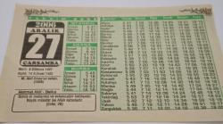 27 Aralık 2006-Orijinal Takvim Yaprağı-Doğum Günü-Söz,Nişan,Nikâh,Düğün ve Önemli Günler Hediyesi-Bizim Anadolu Takvimleri-Ayet(Enfal:28)-M.Akif Ersoy'un vefatı(1936)-Mehmet Akif,Belkis-Kurban