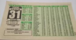 31 Aralık 2006-Orijinal Takvim Yaprağı-Doğum Günü-Söz,Nişan,Nikâh,Düğün ve Önemli Günler Hediyesi-Bizim Anadolu Takvimleri-Ayet(Hadis-i Şerif)-Kurban Bayramı 1.Gün-Abdulkerim,Betül-Kurban