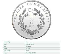 Ahırkapı Feneri - Deniz Fenerleri Serisi No:2 Gümüş Hatıra Parası Sertifikalı