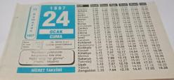 24 Ocak 1997-Orijinal Takvim Yaprağı-Doğum Günü-Söz,Nişan,Nikâh,Düğün ve Önemli Günler Hediyesi-Hicret Takvimi-Ayet(Hadis-Müslim)-Hz.Ali'nin(r.a.)Küfe'de Şehid Edilmesi(661)-Hz.Ali'nin Şehadeti-Çocuk-Fatih Sultan Mehmet