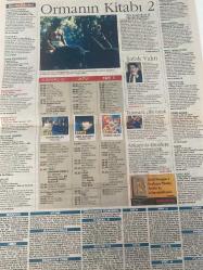 HÜRRİYET KELEBEK GAZETESİ DOĞUM GÜNÜ HEDİYESİ (TURKISH NEWSPAPPER) - 3 MART 1998 - SADECE 4 SAYFADIR -Kanat Güner-Figen Yanık-Yasemin Boran-Tekin Aral-Güzin Abla-Özlem Esmergül-Füsun Onal-İlkay Tuna-Zafer Ergün-Hasan Öz-Selda Alkor-Hülya Koçyiğit-Eroin güncesi-Sevgilim şeytan-Ölmeye karar verdim-İç çamaşırı fırtınası-Formda aves formülü-Çocuk ilişkilerini anlamak zor-Başlatma kültüründen-TVde ne var ne yok-Biz adamı duman ederiz-Program olsun torba dolsun-Genç tiyatrocular uluslararası festivalde-Hint işine ilgi büyük-Altın Portakal’a doğru-Pideli doğumgünü-Ormanın Kitabı 2-Şafak vakti-Tarumara çifte tuzak-Ankara’da gündem