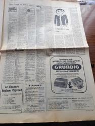 Cumhuriyet Gazetesi - Turkish Newspaper - 27 Aralık 1976 - CHP ve MSP erken seçime karşı çıktı - fabrika kapatıldığı gerekçesiyle Renault'daki 2700 işçi bu sabah işten çıkarılacak - Burgiba'nın daveti üzerine Tunus'a giden Nejat Eczacıbaşı - haziranda yerel seçimler mi yazan Altan Öymen Başmakale - Van'da yardım alamayan halk polisle çatıştı - Arsenik'ten 10 bin kat daha zehirli selenyumun Ankara'nın havasında arttığı açıklandı - ODTÜ rektörü Ilgaz Alyanak'ı görevden alan mütevelli heyeti kararını bakan onayladı - kadın gerilla Leyla Halid'in kızkardeşi ve eniştesi öldürüldü - bir gün başlıyor yazan Oktay Akbal - Abdülcanbaz çizen Turhan Selçuk - Banker Kestelli - Galatasaray Bursaspor'u yenerken zorlanmadı Fotoğrafı - Fenerbahçe Trabzonspor karşısında ezildi - Beşiktaş iyi oynadı ama 2 puan Eskişehir aldı - komandolar Kadıköy iskelesinde satılan dergi ve gazeteleri yırtıp denize attı - İsmail Cem döneminin en başarılı yapımı Yaşar Yaşamaz'ın müziği dava konusu oluyor