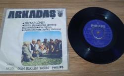 MELİKE DEMİRAĞ-ARKADAŞ